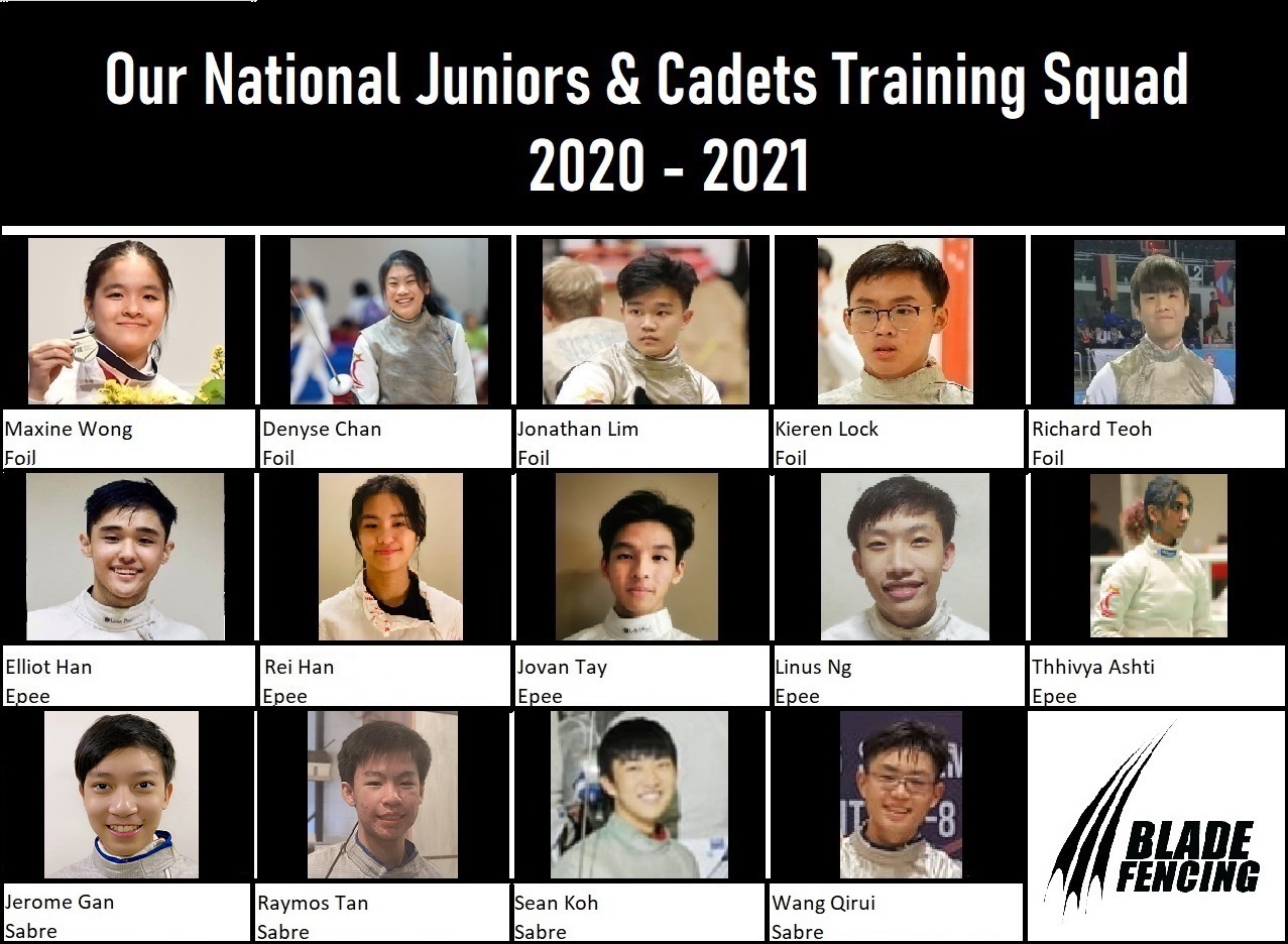 National Juniors & Cadets Training Squad